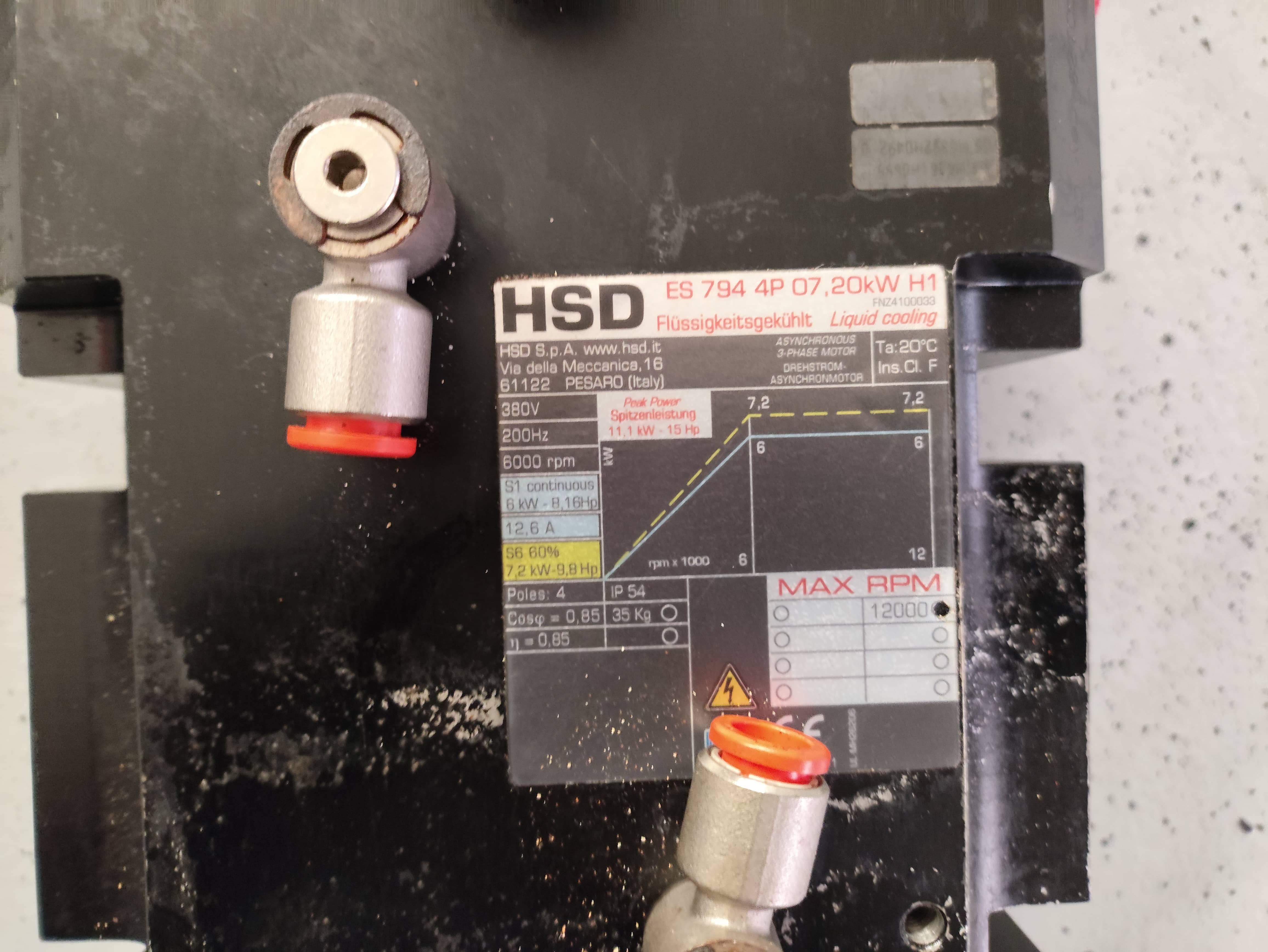 Naprawa HSD — etap 3